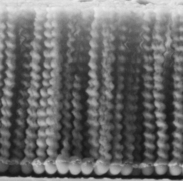 Helices